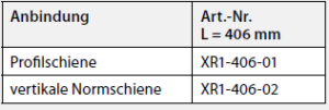 Artikelnummern XR1 (2) Variationen