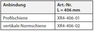 Artikelnummern XR4 (2) Variationen