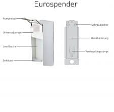 Desinfektionsmittelhalter, Pumphebelspender <br> für Wandmontage